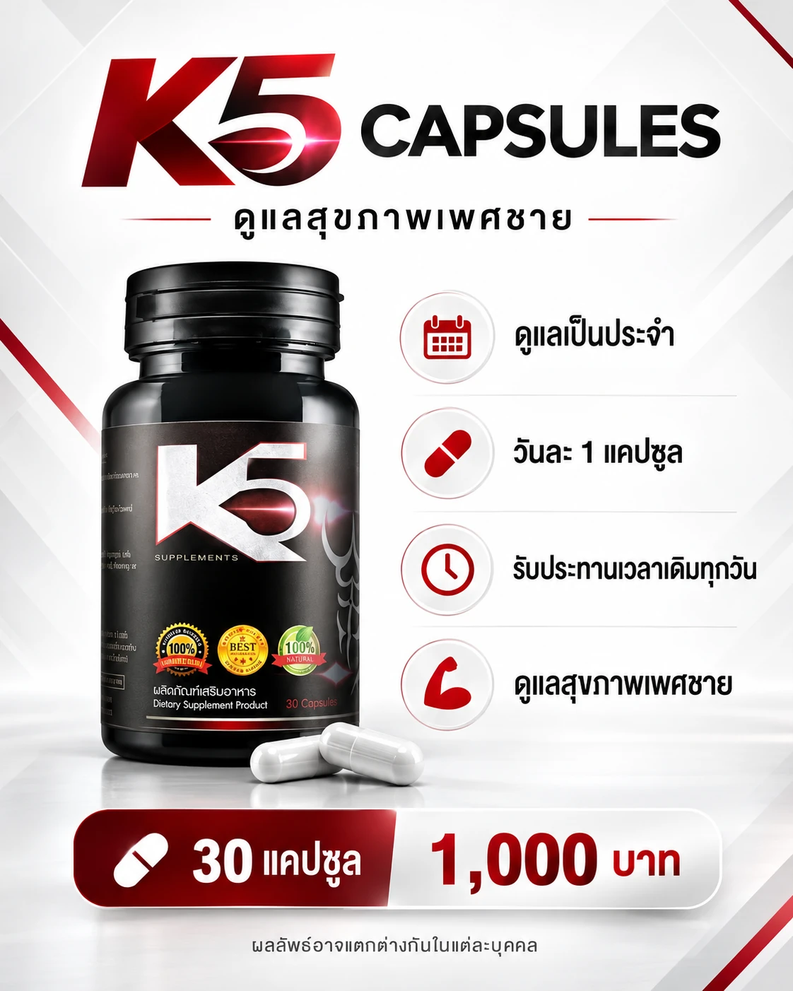 อินโฟกราฟิก K5 Capsules